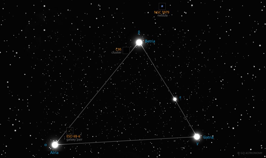 Constellation Triangulum Australe the Southern Triangle Star Map